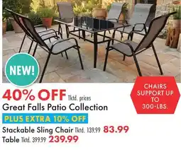 Boscov's Great Falls Patio Collection offer