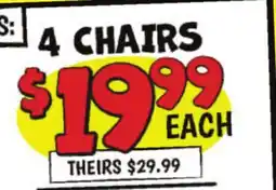 Ollie's MARCO ISLAND PATIO SET offer