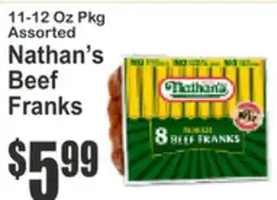 Almonte's Food Dynasty Marketplace Nathan's Beef Franks offer