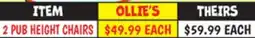 Ollie's OLLIE'S 2 PUB HEIGHT CHAIRS offer