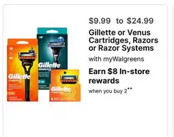 Walgreens Gillette or Venus Cartridges, Razors or Razor Systems offer