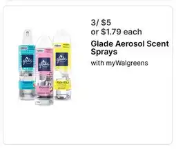 Walgreens Glade Aerosol Scent Sprays offer