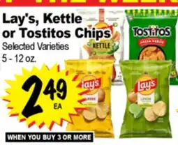 Superior Grocers Lay's, Kettle or Tostitos Chips offer