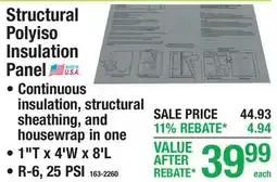 Menards Structural Polyiso Insulation Panel offer