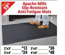Ocean State Job Lot Non-Slip Anti Fatigue Mats offer