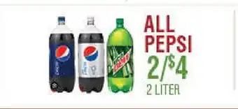 Circus Fruits ALL PEPSI offer
