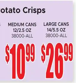 Jetro Potato Crisps offer