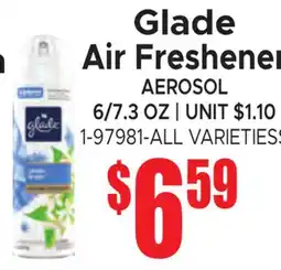 Jetro Glade Air Freshener offer