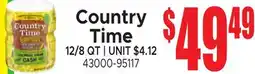 Jetro Country Time offer