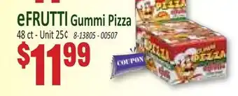 Jetro eFRUTTI Gummi Pizza offer
