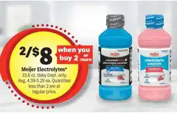 Meijer Meijer Electrolytes offer