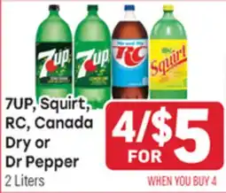 Tony’s Fresh Market 7UP, Squirt, RC, Canada Dry or Dr Pepper offer