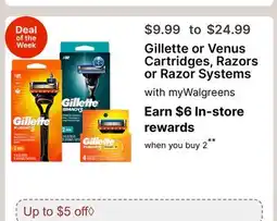 Walgreens Gillette or Venus Cartridges, Razors or Razor Systems offer