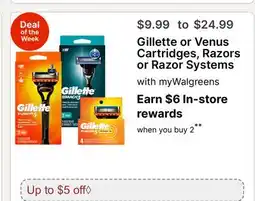 Walgreens Gillette or Venus Cartridges, Razors or Razor Systems offer