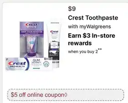 Walgreens Crest Toothpaste offer