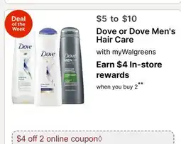 Walgreens Dove or Dove Men's Hair Care offer