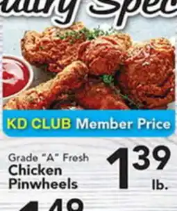 Eurofresh Market Grade A Fresh Chicken Pinwheels offer