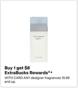 CVS ANY designer fragrances offer