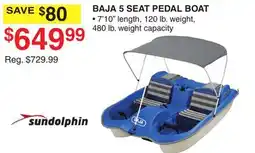 Dunham's Sports SUNDOLPHIN BAJA 5 SEAT PEDAL BOAT offer