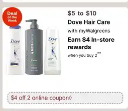 Walgreens Dove Hair Care offer