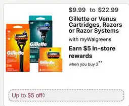 Walgreens Gillette or Venus Cartridges, Razors or Razor Systems offer