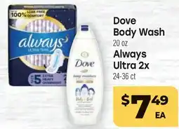 Tony’s Fresh Market Dove Body Wash or Always Ultra 2x offer