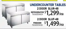 Restaurant Depot UNDERCOUNTER TABLES offer