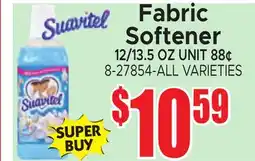 Jetro Fabric Softener offer
