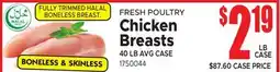 Jetro FRESH POULTRY Chicken Breasts offer