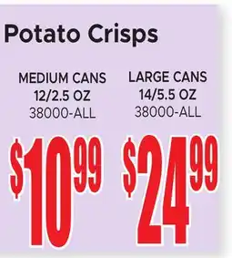 Jetro Potato Crisps offer