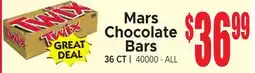 Jetro Mars Chocolate Bars offer