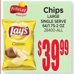 Jetro Chips offer