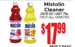 Jetro Mistolin Cleaner offer