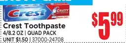Jetro Crest Toothpaste offer
