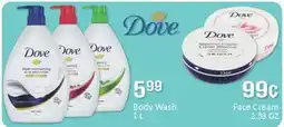General Discount Body Wash Face Cream offer