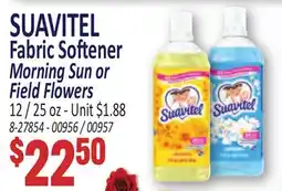 Jetro SUAVITEL Fabric Softener offer