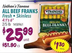Restaurant Depot Nathan's Famous ALL BEEF FRANKS offer