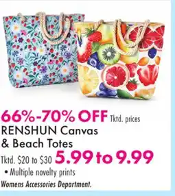 Boscov's RENSHUN Canvas & Beach Totes offer