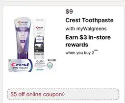 Walgreens Crest Toothpaste offer