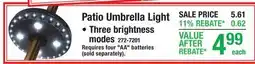 Menards Patio Umbrella Light offer
