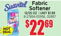 Jetro Fabric Softener offer