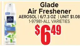 Jetro Glade Air Freshener offer