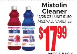 Jetro Mistolin Cleaner offer