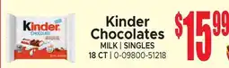 Jetro Kinder Chocolates offer