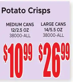 Jetro Potato Crisps offer