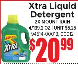 Jetro Xtra Liquid Detergent offer