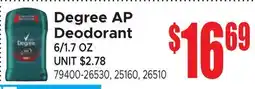 Jetro Degree AP Deodorant offer