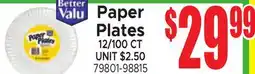 Jetro Paper Plates offer