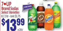 Jetro 7•UP Brand Sodas offer