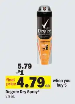Meijer Degree Dry Spray offer